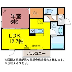 レセンテ上野Aの物件間取画像